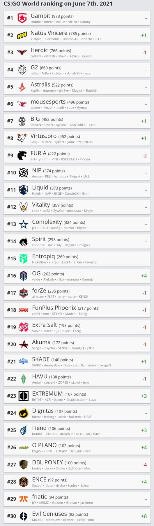 王者荣耀十周年收藏画集正式发布