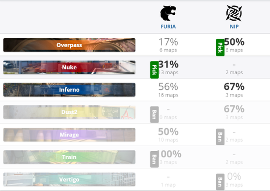 电竞化进程中的挑战与机遇分析