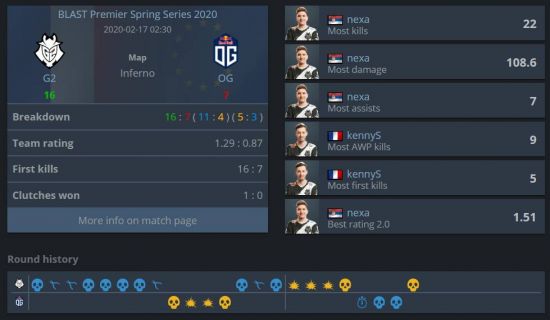 国际电竞赛事助推浦东打造上海电竞之都